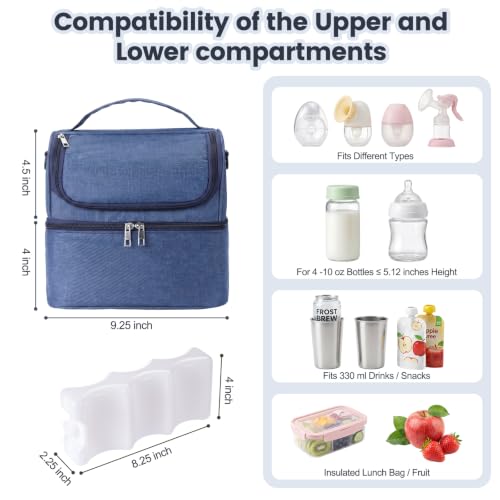 Breast Pump Bag with 2 Ice Packs Insulated Tote with Shoulder Strap - color: Blue