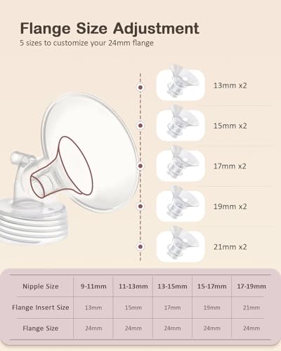 Breast Pump Bag Kit for Spectra S1/S2 with Flange Sizing Kit for 24mm - color: Blue