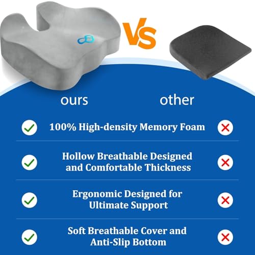 CushyOasis Seat Cushion, Gel Memory Foam Office Chair Cushions, (Light Grey) - color: Light Grey, size: Large
