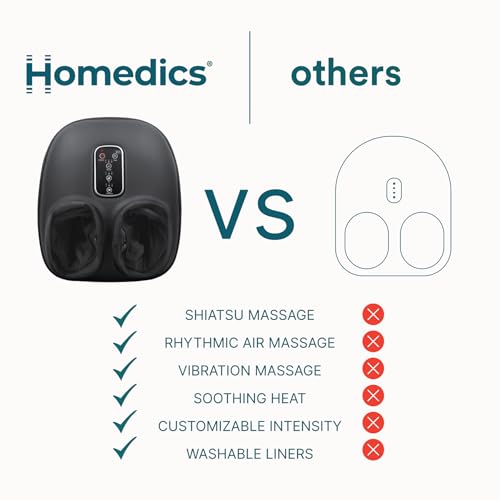 Homedics Shiatsu Foot Massager with Heat, Air Compression & Vibration