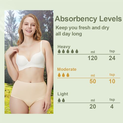 BATTEWA Incontinence Underwear for Women Leakproof Bladder Control Briefs - color: Black-beige, size: Medium