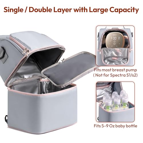 NCVI Breast Pump Backpack, Double Layer Removable, for Spectra/Medela - color: Grey