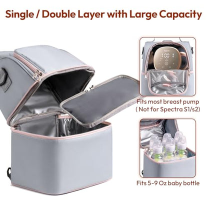 NCVI Breast Pump Backpack, Double Layer Removable, for Spectra/Medela - color: Grey
