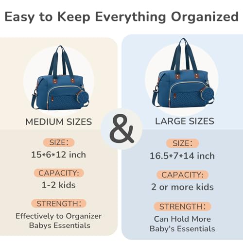 Tenot Diaper Bag Tote, Baby Bags with Pacifier Case Blue - color: Blue, size: Medium