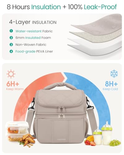 Breastmilk Cooler Bag, 12L Double Deck with Detachable Divider - color: Khaki-Line