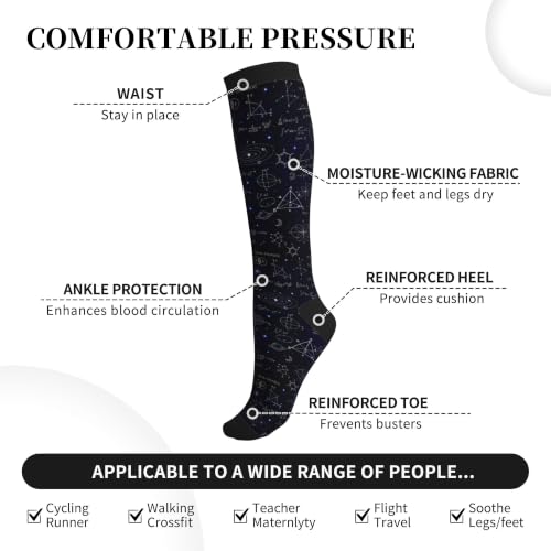 Compression Socks Women and Men 15-20mmHg-Circulation Support Socks for Athletic Running Cycling - color: Math Science
