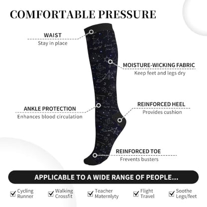 Compression Socks Women and Men 15-20mmHg-Circulation Support Socks for Athletic Running Cycling - color: Math Science
