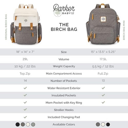 Parker Baby Co. Diaper Bag Backpack with Changing Pad - Sage - color: Sage Green