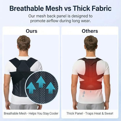 Back Posture Corrector Brace for Men, Full Back-Anchored Posture Brace - size: XS/S (Waist: 24” -31”)