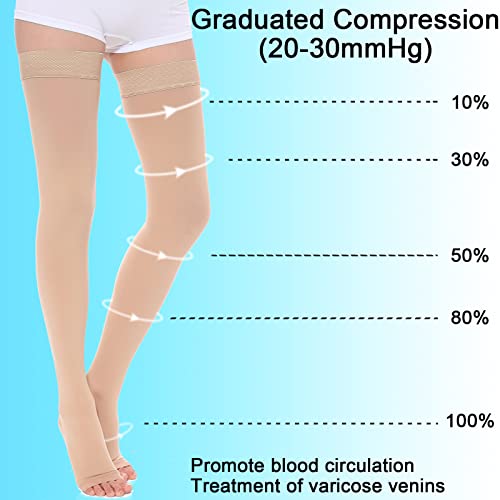 Medical Thigh High Compression Socks 20-30 mmHg for Women,Open Toe - color: Open Toe Beige, size: Medium