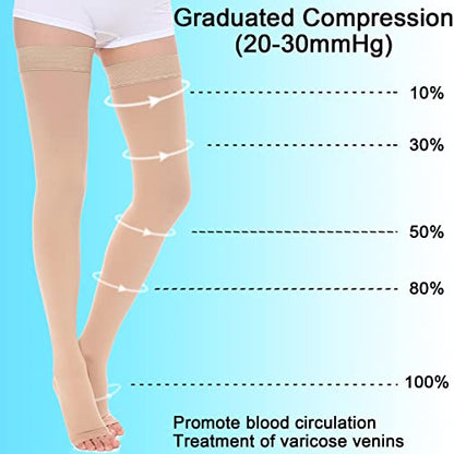 Medical Thigh High Compression Socks 20-30 mmHg for Women,Open Toe - color: Open Toe Beige, size: Medium