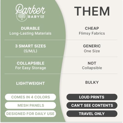 Parker Baby Co. Packing Cube Set, 3-Pack Travel Organizers - Camel - color: Camel/Desert Star