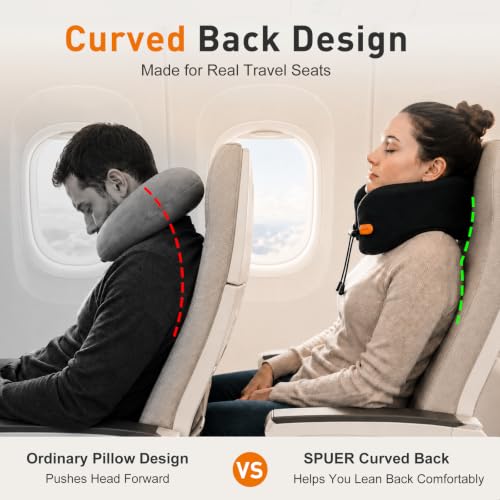 Premium Travel Pillow for Airplanes, Ergonomic Neck Pillow for Long Flights - color: Black