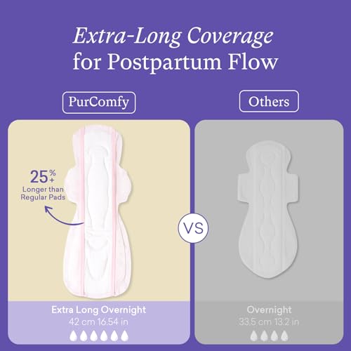 PurComfy Premium Postpartum Pads with Wings, 48 Count - size: 1 Count (Pack of 48)