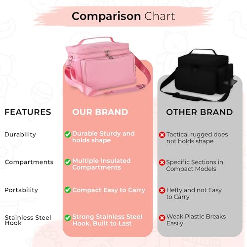 Breast Pump Bag Fit for Spectra S1 and S2, Pumping Bag with Milk Packs - color: Pink