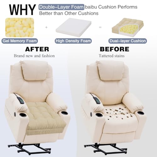 baibu Memory Foam Recliner Cushion with Lumbar Pillow, 20 x 20 x 5 in,Beige - color: Beige