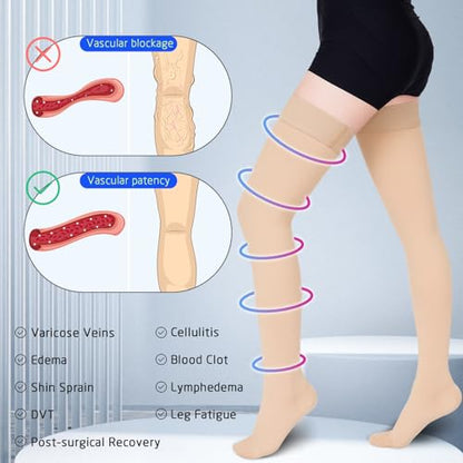 Thigh High Compression Socks for Women & Men 15-20 mmHg, Stockings - color: Beige/Closed Toe, size: 3X-Large