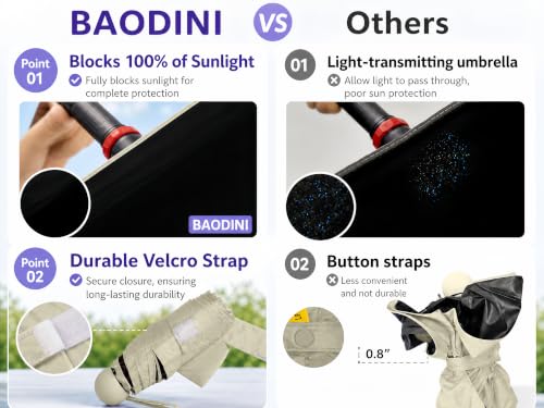 BAODINI Mini Travel Umbrella with UV Sun Protection, Compact Pocket-Size - color: G-1 Pack Creamy Yellow