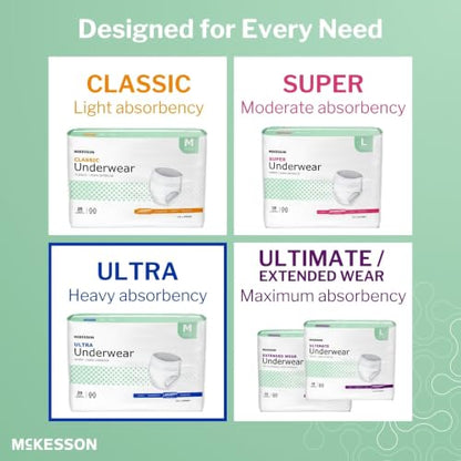 McKesson Ultra Adult Incontinence Underwear, Heavy Absorbency, 44 in, 20 ct - size: Medium (20 Count)