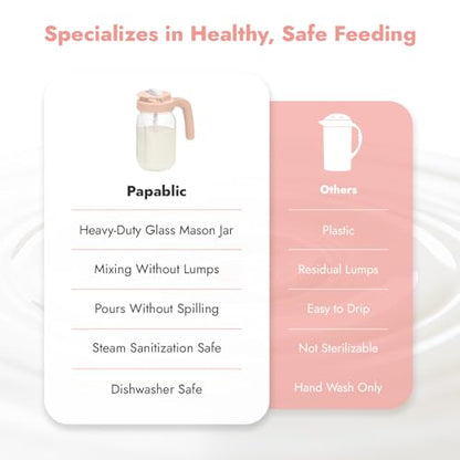 Papablic Breast Milk Pitcher, Formula & Baby Feeding Container, Pink - color: Pink