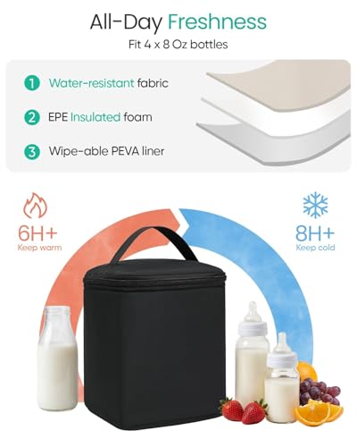 Qualyphant Breast Pump Bag for Spectra S1/S2 & Medela with Insulated Cooler - color: Black