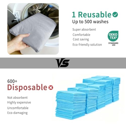 Accompagner Incontinence Bed Pads Washable Waterproof Underpads 36"x54" 2pc - color: Pearl Gray, size: 36"x54" (2 Pack)