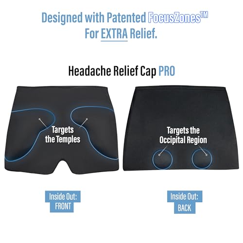 TheraICE Headache & Migraine Relief Hat PRO and TheraICE Mini Migraine Relief Hat