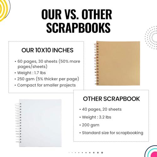 10x10 Modern Shop Scrapbook Album| Hardcover & Extra Thick- 250gsm 60 page - size: 10 x 10 60 page