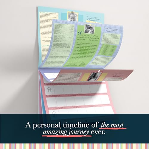 The Pregnancy Calendar - Your 40-Week Guide to Prenatal Care and Fetal Development