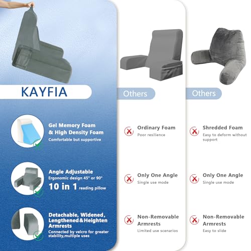 Kayfia Reading Pillow, Gel Memory Foam Back Rest Pillow, 19", Gray - color: Gray, size: Standard(19'')