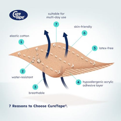 CureTape Kinesiology Tape 1in 2 Rolls | Therapeutic Tape Beige
