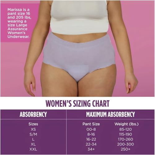 Assurance Women’s Disposable Incontinence & Postpartum Underwear – Large, Maximum Absorbency, 19 Count TM-0027