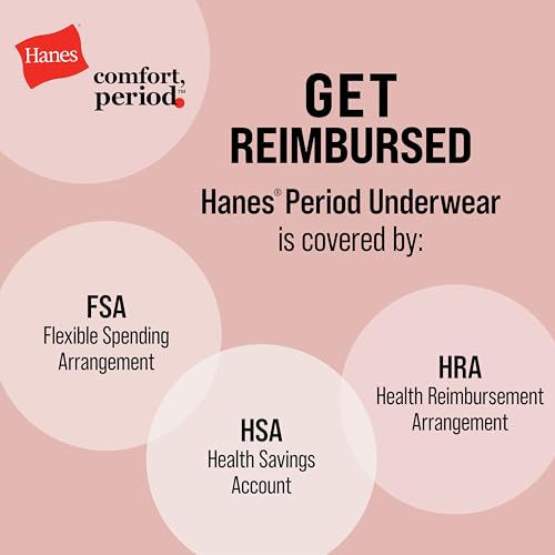 Hanes Women's Comfort, Period Underwear Pack, Light Leaks Period Panties, Light Protection Underwear, 3-Pack - size: 6