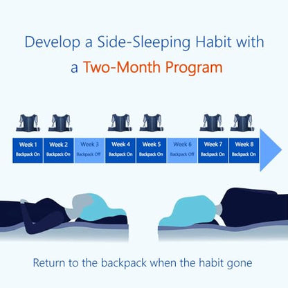 Side-Sleeping Backpack, New Version with Touch Fastener Tape & Chest Strap, Sleep Position Trainer, Alleviates Snoring Caused by Throat Issues (Large)