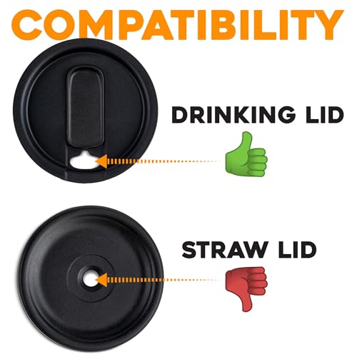 ELYPRO Tumbler Lid Organizer & Holder for Stanley, Yeti, Water Bottle Lids