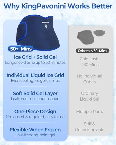 KingPavonini Reusable Ice Pack for Back Pain Injuries Instant Relief, Blue - color: Blue