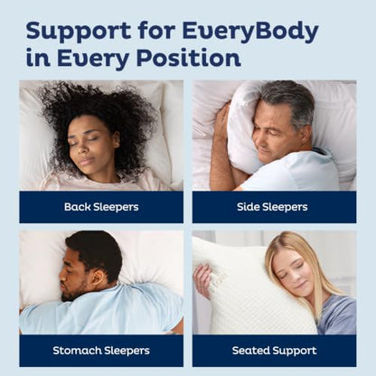 Snuggle-Pedic 18x54 Down Alternative Maternity Body Pillow for Side Sleeper - color: Snow White