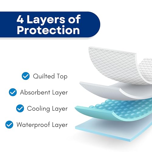 RMS Ultra Soft 4-Layer Washable and Reusable Incontinence Bed Pad, 34" x72" - size: 34 x 72 Inch