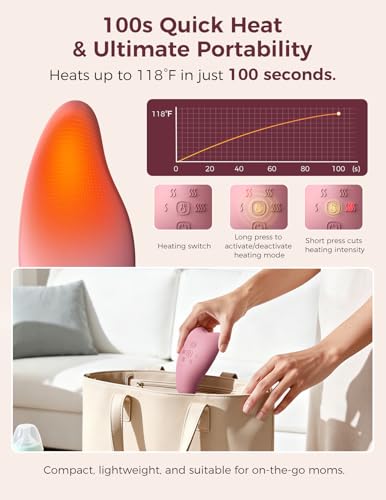 Momcozy A1Pro Lactation Massager with Heat, Deep Vibration, Cozy Red, 1PCS - size: A1Pro-Red