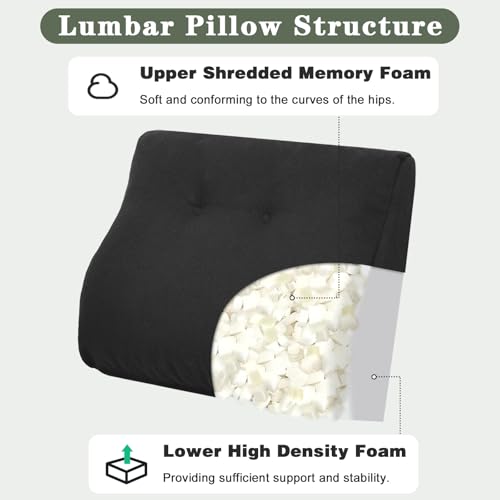 baibu Patented Dual-Layer Memory Foam Lumbar Pillow for Recliner, Black - color: Black