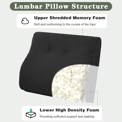 baibu Patented Dual-Layer Memory Foam Lumbar Pillow for Recliner, Black - color: Black
