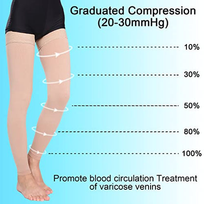 Footless Thigh High Medical Compression Stockings for Women & Men - color: Footless Beige, size: Medium