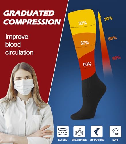Breslatte Compression Socks for Women Men 15-20 mmHg - color: 3s4 3nude 1, size: Small-Medium