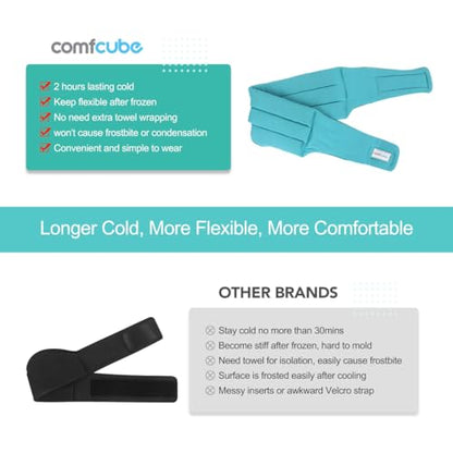 Head Ice Pack for Migraine Relief, 2 Hours Cold Therapy Eye Mask - style: Head