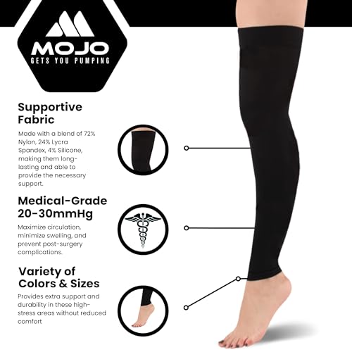 MOJO 3 Pairs Unisex Compression Thigh-High Sleeves, 20-30mmHg - color: Black, size: 7X-Large