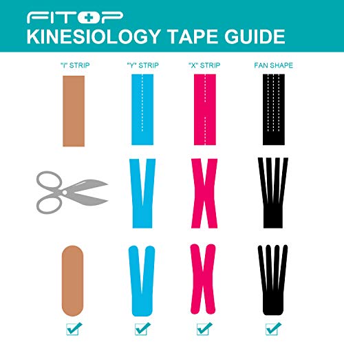 Elastic Kinesiology Tape 4 Rolls Uncut Multipack (Beige/Blue/Pink/Black)