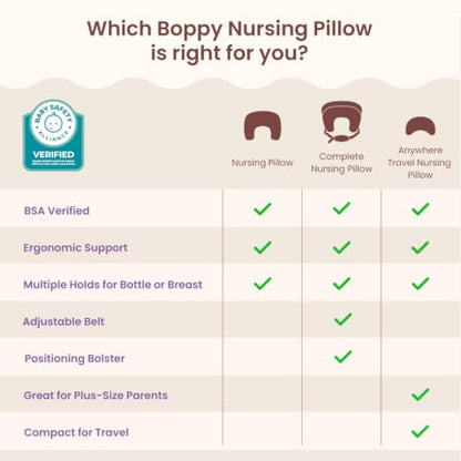 Boppy Nursing Pillow, Safe Ergonomic Breastfeeding & Baby Feeding Support - color: Green Sage Leaf