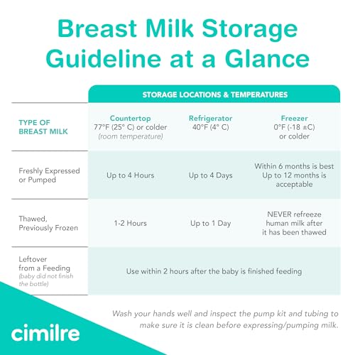 Breast Milk Storage Bags, 7 oz, 100 Count - size: 100 Count