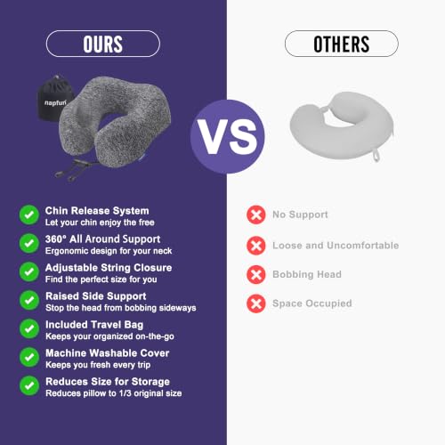 napfun Neck Pillow for Travel, Memory Foam Airplane Pillow, Full Grey - color: Gray