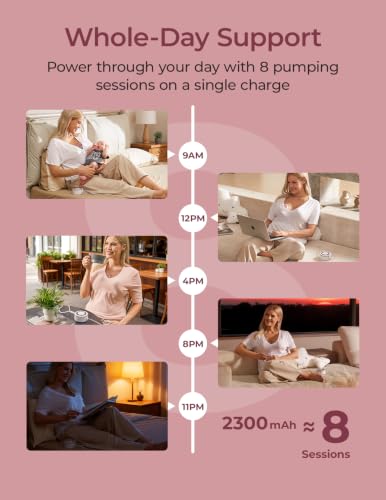 Momcozy V1 Pro Wearable Breast Pump, Hospital-Grade Pocket Primary Pump - size: v1 pro